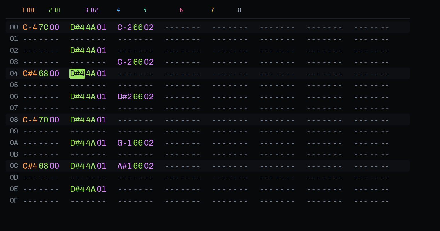 The PATTERN screen: one bar with all eight tracks side by side, each showing note, velocity and instrument
