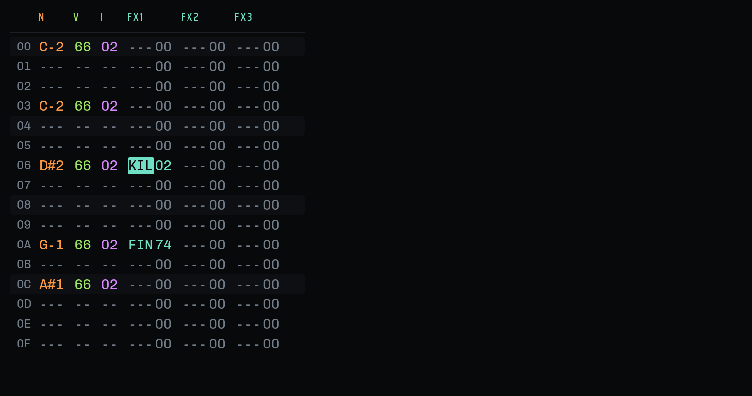 The PHRASE screen: sixteen rows of note, velocity, instrument and three effect columns